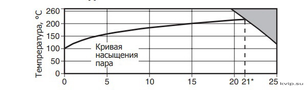 Fig12_3
