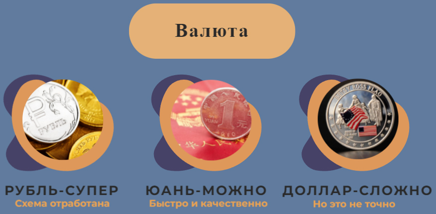 Условия оплаты