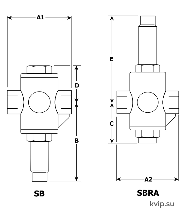 Схема SB и SBRA