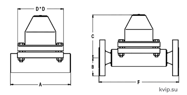 ADCA BM35 DN15-25 Конденсатоотводчик биметаллический_Р1