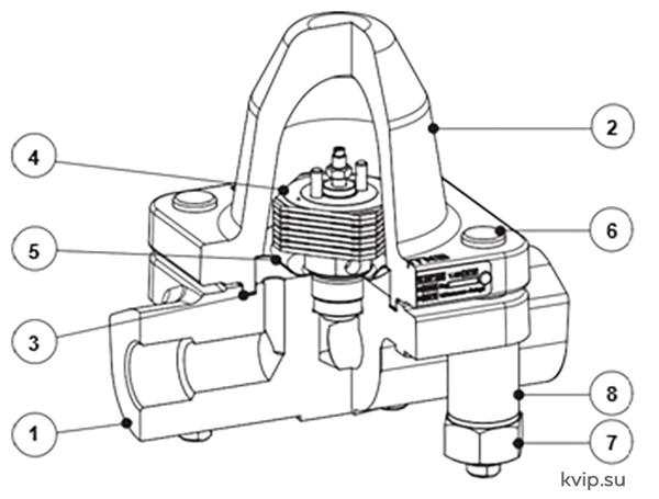 ADCA BM88 конденсатоотводчик биметаллический_Р2