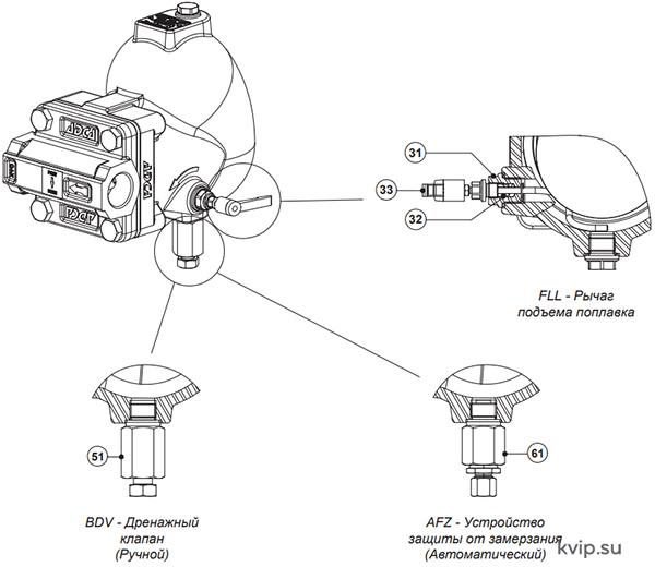 ADCA FA35.1 поплавковый конденсатоотводчик_Р4
