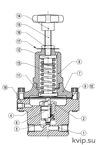 ADCA PS7 Клапан перепускной