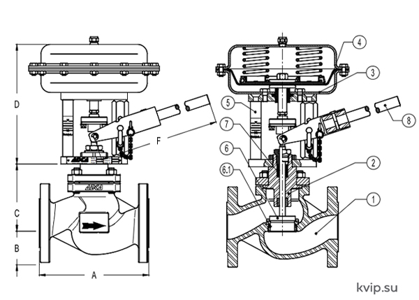 ADCA VPA26S DN20-50 клапан периодической продувки_Р1