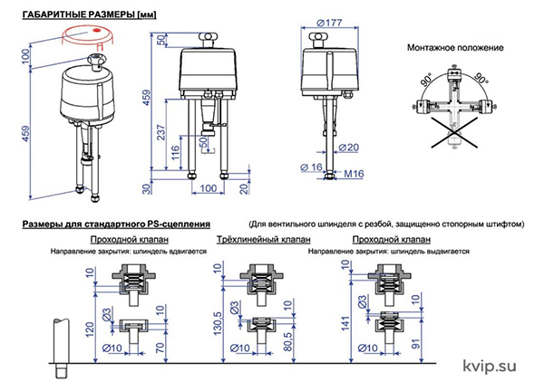 PS Automation PSL 202 электропривод линейный_Р1