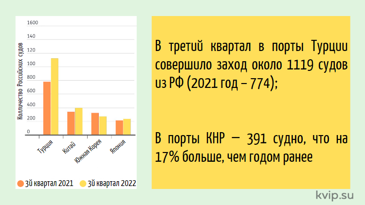 Новая линейка от компании АСТА, как меняется рынок регуляторов давления_Р1