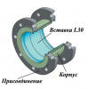Ayvaz DN 25-300 Компенсатор сильфонный фланцевый с внутренней вставкой КВиП в Алма-Ате